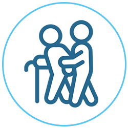 動作のサポート